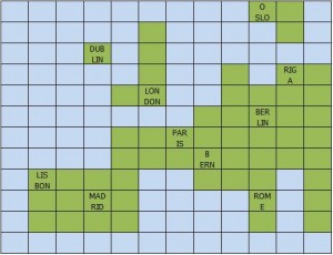 The New Map of Europe!