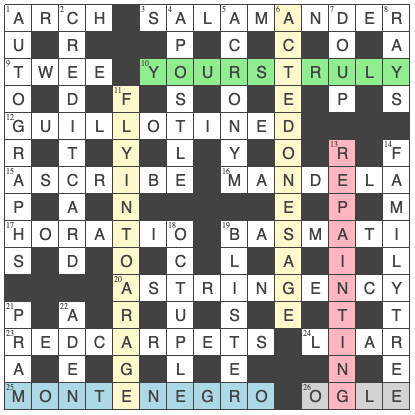 picture of the completed grid